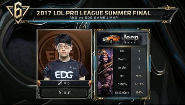 关键词布局 关键词布局